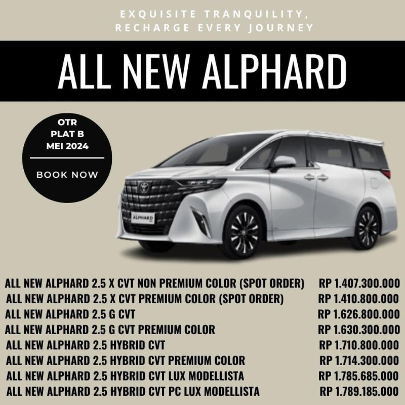 Toyota All New Alphard
