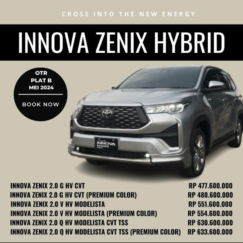 Toyota Innova Zenix Hybrid